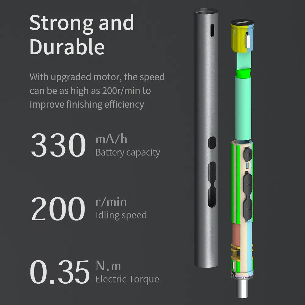 62 i 1 elektrisk skruvmejsel Precisionsset Elverktyg Uppladdningsbara magnetiska mini små bitar för reparation av Xiaomi mobiltelefon