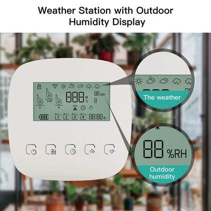 Summer Home Vacation Optimization for Smart Sprinkler Timer - Professional Garden Automation