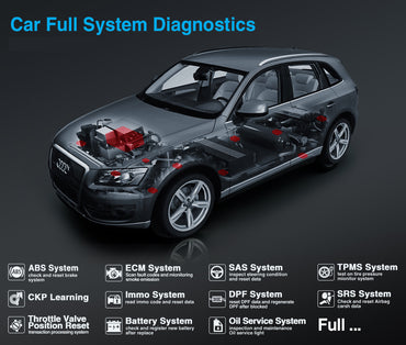 Multi-language Version Of Car Fault Diagnosis Instrument