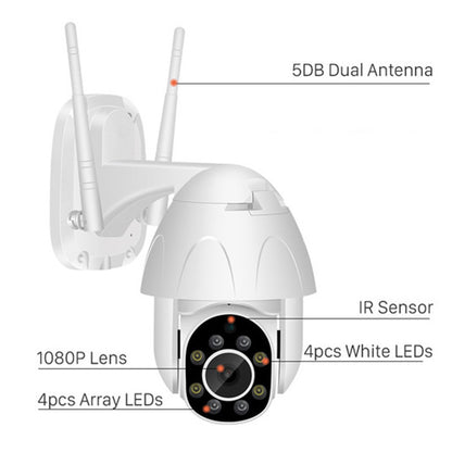 Caméra de sécurité extérieure HD à vision nocturne de mode